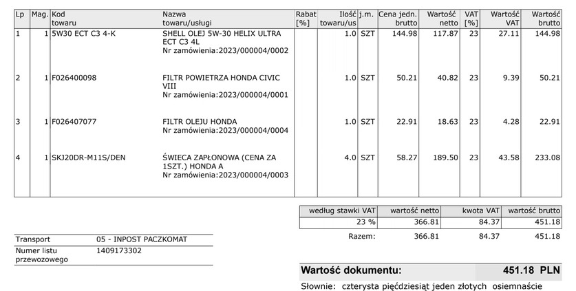 Honda Civic cena 30900 przebieg: 227000, rok produkcji 2009 z Żyrardów małe 154